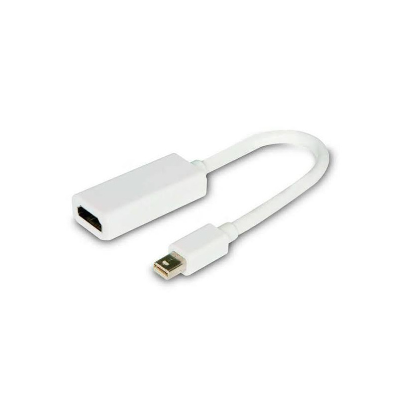 CONVERTER MINI DISPLAY PORT TO HDMI VENTUZ